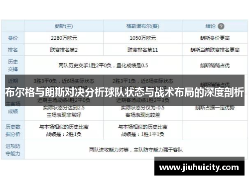 布尔格与朗斯对决分析球队状态与战术布局的深度剖析